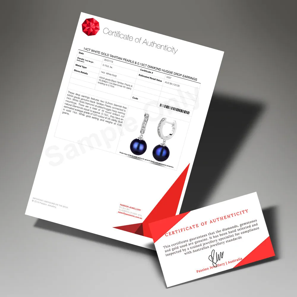 Azure Topaz Perfection Stud Earrings Encased in 18k White Gold