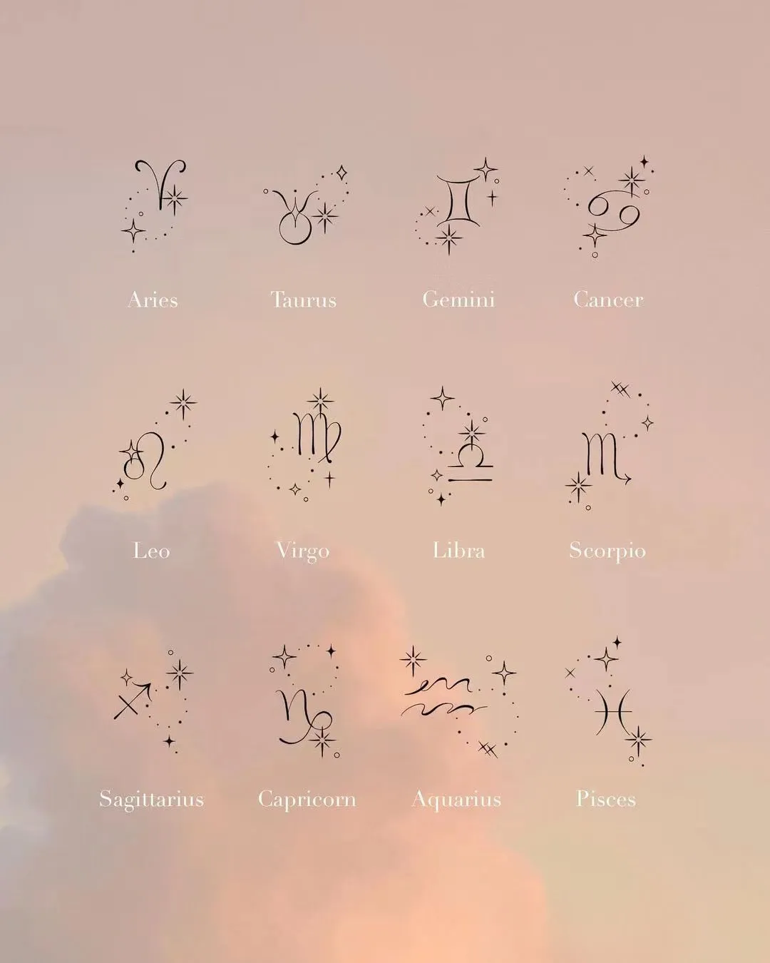 Golden Minimalist Twelve Zodiac Open Ring