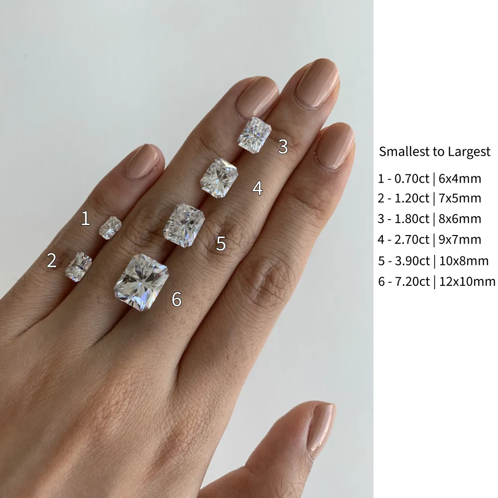 The Radiant Bezel Pavé